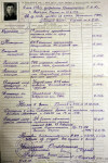 Сурков Василий Никитович, 1922