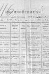 Майский Виктор Семенович