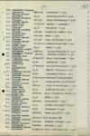 Никонов Алексей Семёнович