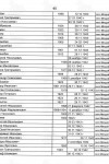Фатеев Пётр Тихонович