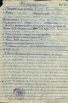 Дуров Николай Иванович, 1925