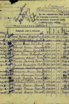 Петрова Надежда Васильевна, 1921