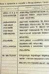 Мотовых Степан Алексеевич