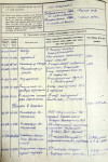 Попов Владимир Митрофанович
