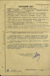 Углов Иван Матвеевич