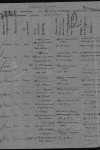 Елизаров Иван Васильевич