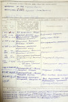 Воробьев Андрей Михайлович