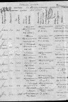 Елизаров Василий Васильевич
