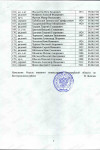 Фролов Макар Васильевич