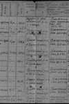 Лазарев Михаил Григорьевич