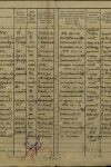 Писарев Василий Николаевич