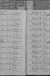 Порядин Сергей Иванович 1912