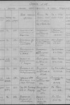 Самбикин Василий Дмитриевич