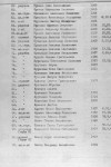Котов Борис Александрович