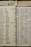 Ярославцев Евдоким Кузмич
